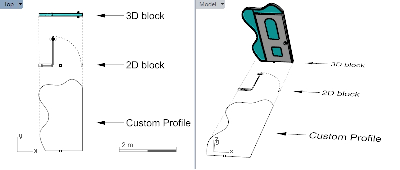 Custom Door 3D.2D