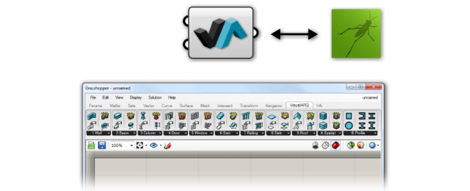 Blog GH components