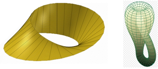 Möbius band and Klein bottle