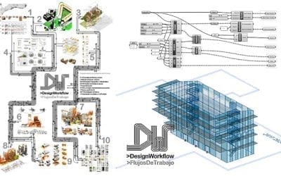 VisualARQ en el curso de Diseño de Flujos de Trabajo – ETSAM
