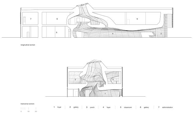 Longitudinal and transverse section of the Natchitoches Museum and Hall of Fame   