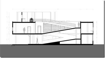 S2-Linien