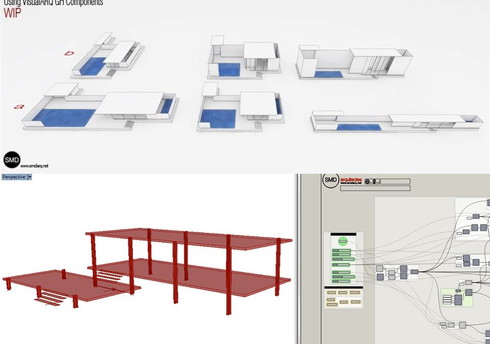 Nouveau : VisualARQ Grasshopper Components