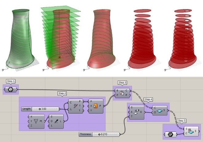 Neue Übungen für die VisualARQ Grasshopper Components: Erzeugung von Decken und Treppen