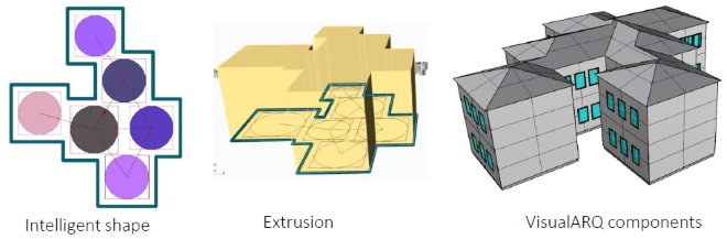 Vlad Vermesan Case study VisualARQ