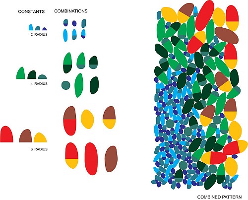 From three petals of different sizes many different variations were obtained.