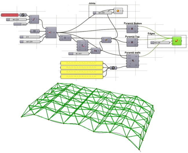 Tutorials für PanelingTools Add-On for Grasshopper