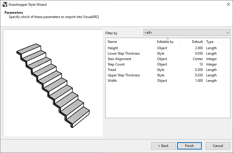 Fourth step of the Stair Grasshopper Style Wizard. In this step the four settings are the "Name", the "Editable by", the "Default" (value) and the "Type".