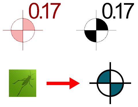 Comparison between the Grasshopper annotation on the left and the VisualARQ annotation on the right.