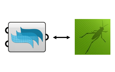 Webinar sui componenti VisualARQ in Grasshopper – 25 febbraio