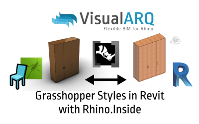 Lavorare con gli stili di VisualARQ per Grasshopper in Revit con Rhino.Inside