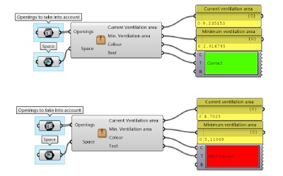 Automated regulations