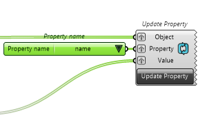 Update Property Name