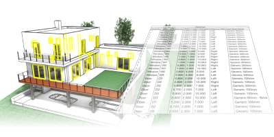 Mengenermittlungen VisualARQ-Liste benutzerdefinierter Parameter in Tabellen