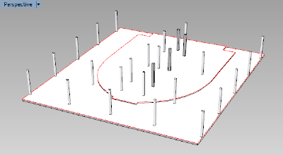 1.2 Columns