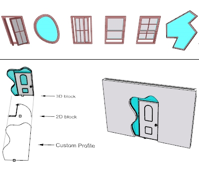 características de puertas y ventanas